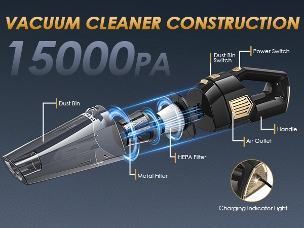 VACUUM CLEANER CONSTRUCTION