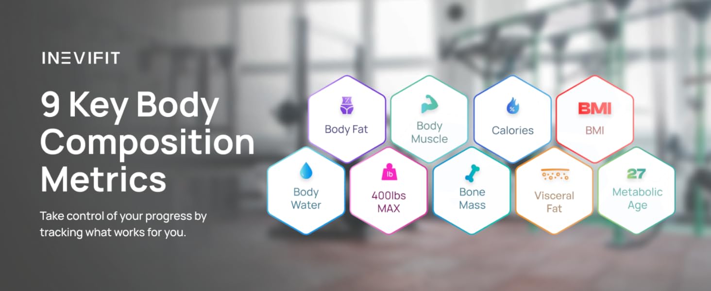 I-BA002 - INEVIFIT - Best Body Analyzer Scale - Premium A+