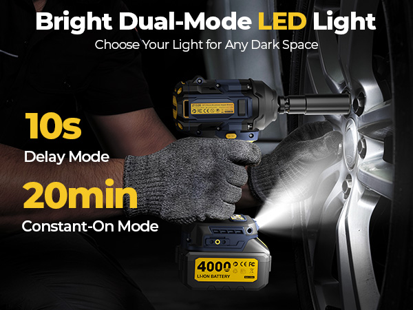 impact wrench