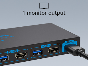 Black electronic monitor hub with multiple ports including HDMI and USB connections. Features blue accent details on port labels.