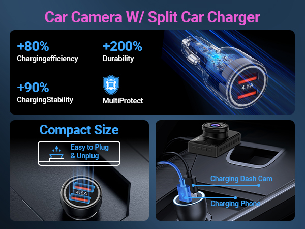 Car charger with built-in camera featuring enhanced charging efficiency, durability, and stability. Displays compact design with easy plug functionality.