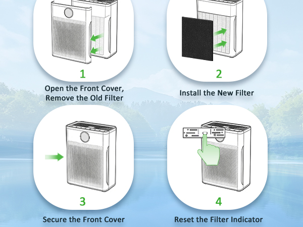  Cut to Fit Activated Carbon Filter