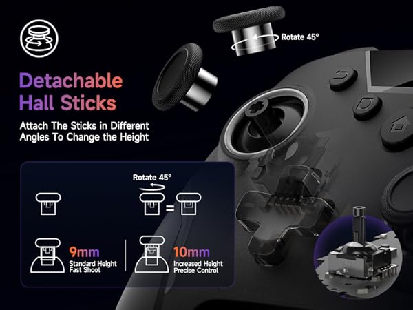 accurate control stick gamepad