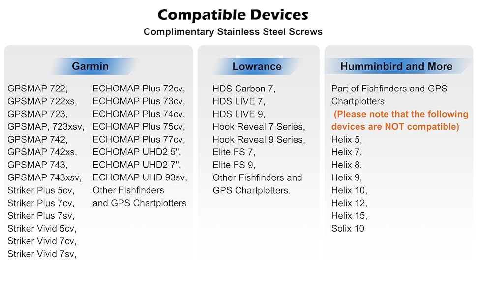 Compatible devices
