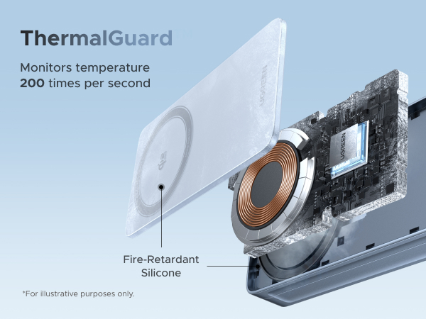 ThermalGuard