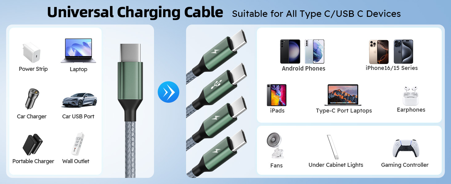 charger cord type c usb c to usb c charging cables for multiple devices multi phone charger