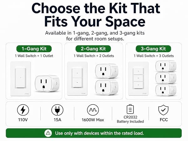 outlet kit