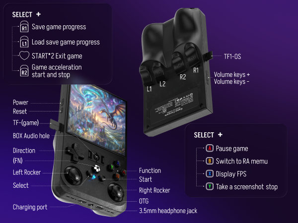 Retro Gaming Console