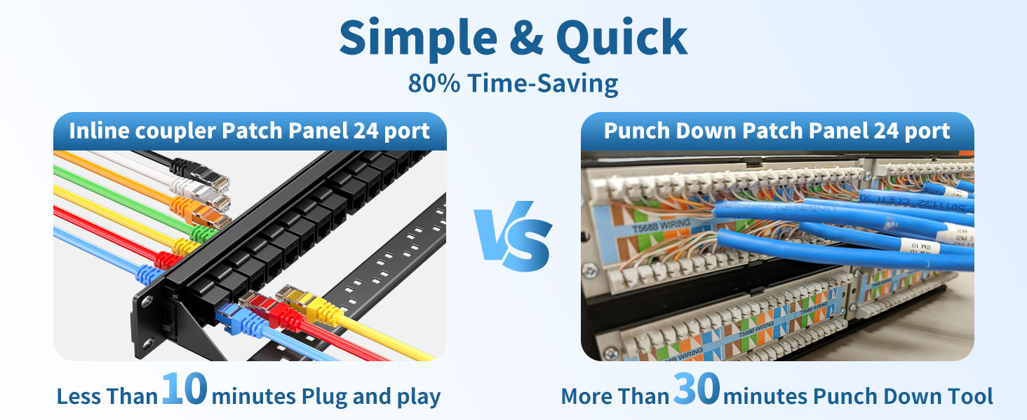 patch panel 24 port