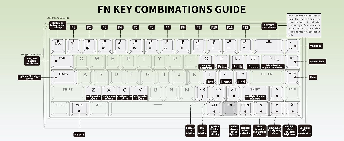 compact keyboard rapid trigger keyboard ergonomic wireless keyboard 60% mechanical keyboard
