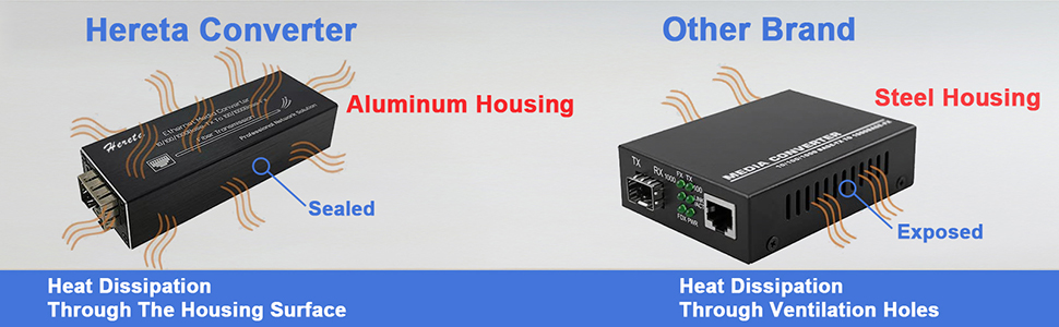 Aluminum Housing