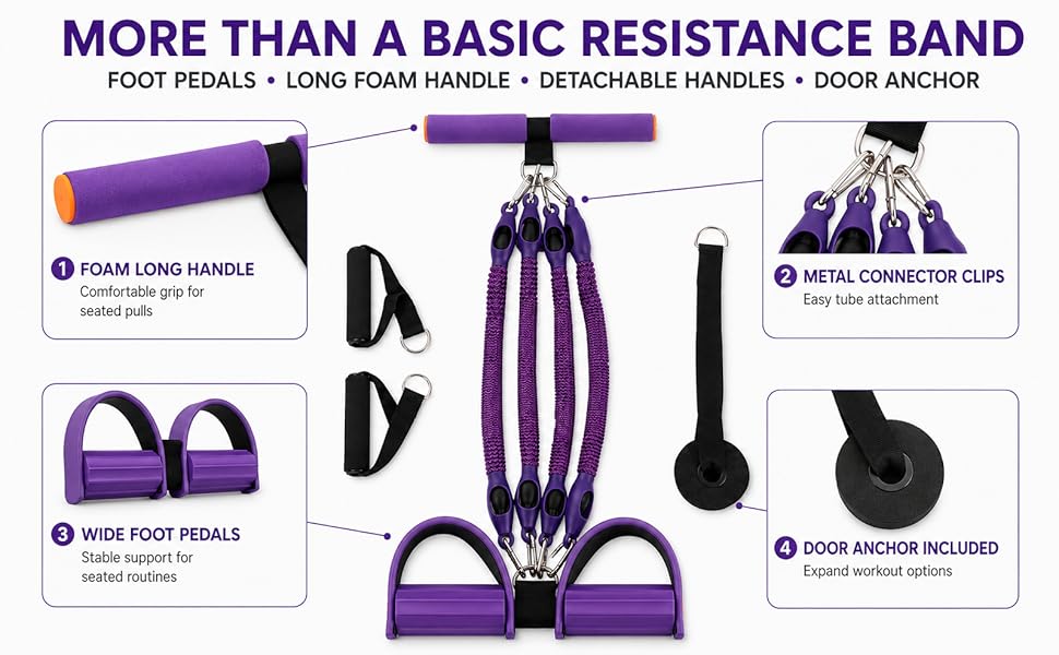 With foot pedals, long foam handle, detachable handles, metal clips, and door anchor