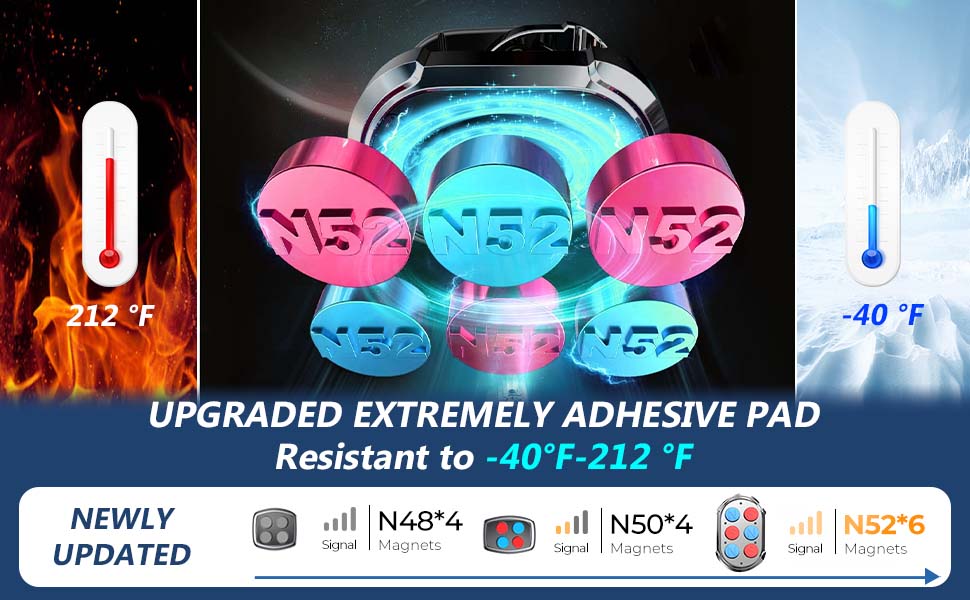 Hands Free Magnetic Car Phone Holder Mount