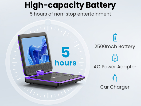 Portable DVD player with 2500mAh battery, offering 5 hours of entertainment. Features AC power adapter and car charger compatibility.