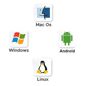 sd card reader usb c card reader multi card reader