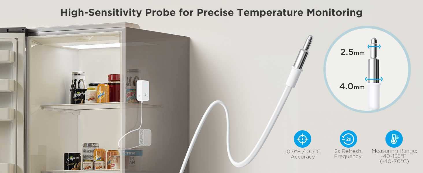 govee thermometer/hygrometer