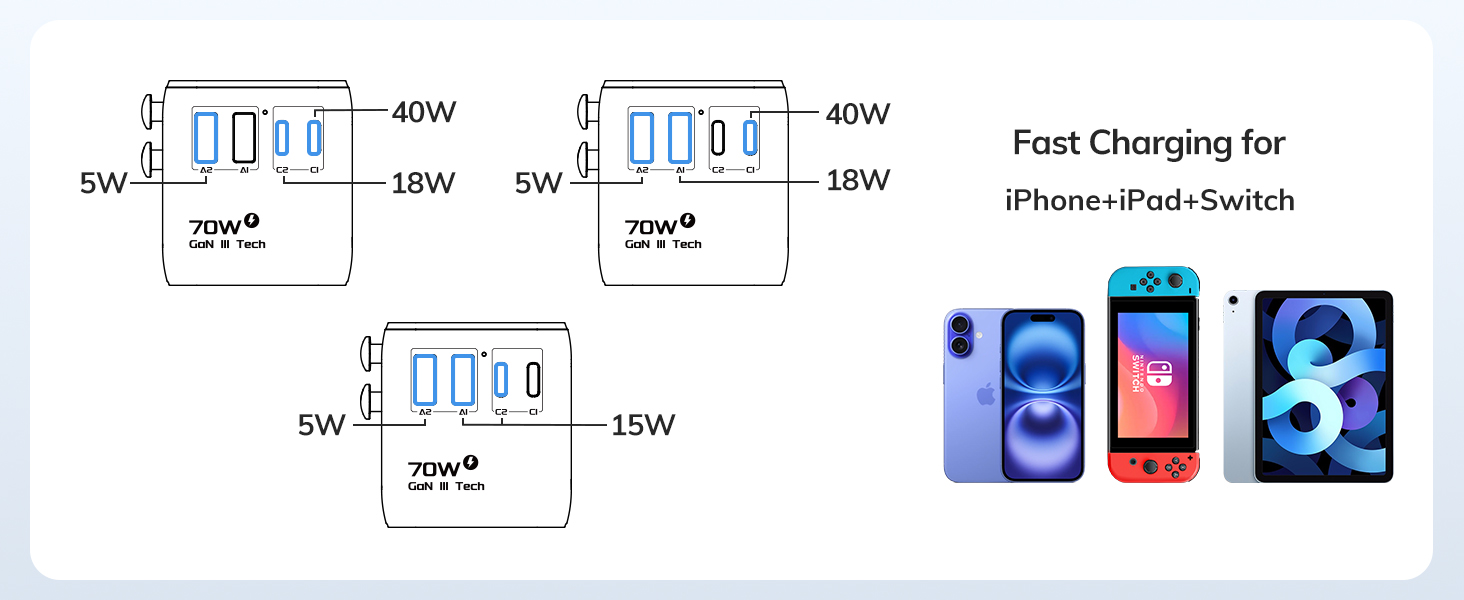 3 port output