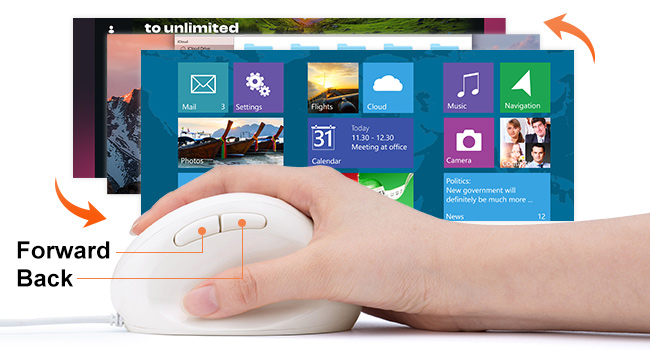 ergonomic mouse wired mac