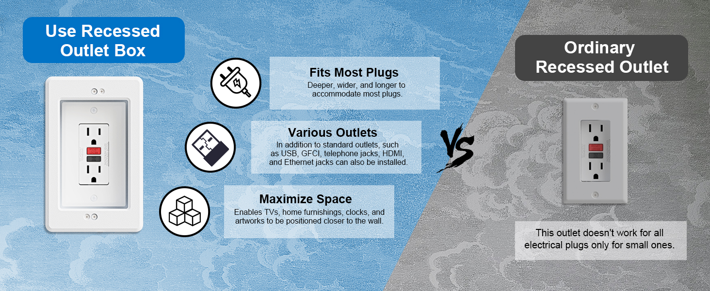 DVFR1W-1 Recessed Electrical/Outlet Box Wall Plate Kit