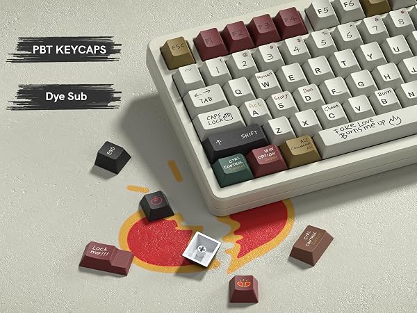 PBT keycaps