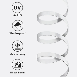 Transparent spiral-shaped object with four full coils. Icons indicate UV protection, weatherproof, anti-freezing, and direct burial properties.