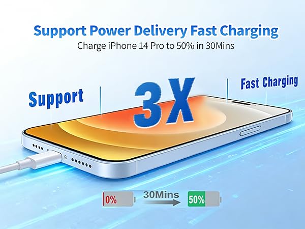 power delivery fast charging