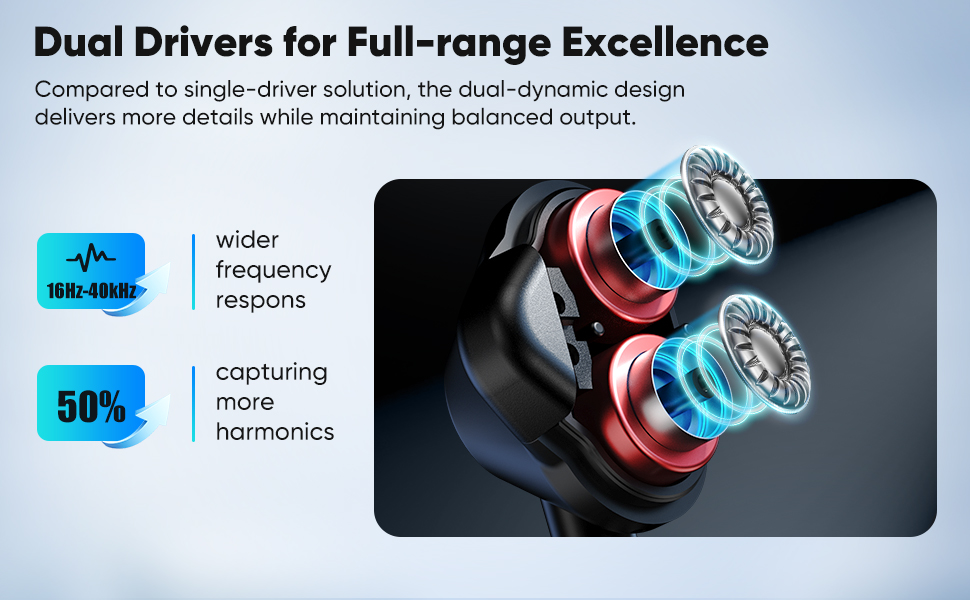 Dual-dynamic design delivers more details while maintaining balanced output.