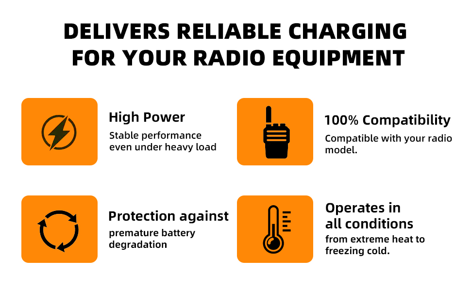 baofeng charger base