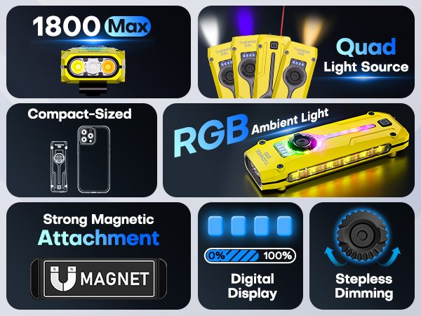 UV pocket samll flashlight