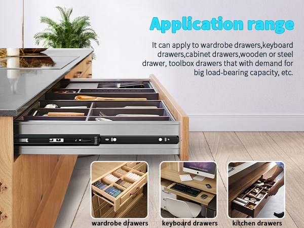 range of application