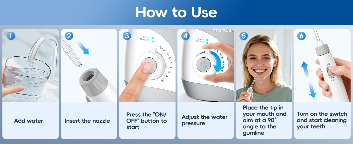 How to Use
