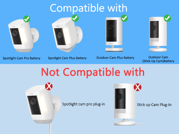7W solar sanel