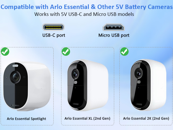 arlo solar panel