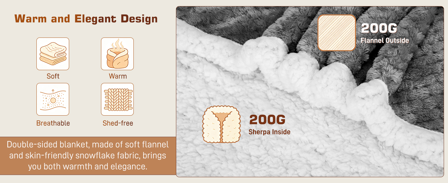 heated blanket robe
