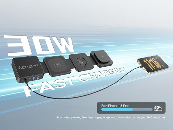 Wireless Charging Station for Apple Devices, Foldable Magnetic Wireless Charger