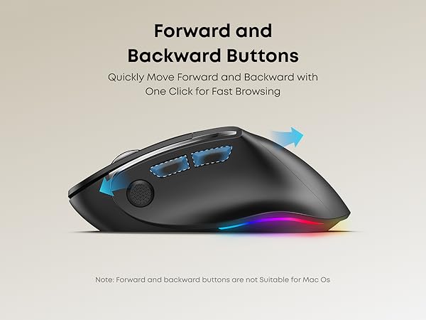 Wireless Bluetooth Mouse with Forward and Backward Buttons