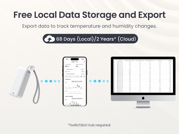 SwitchBot Indoor Outdoor Meter
