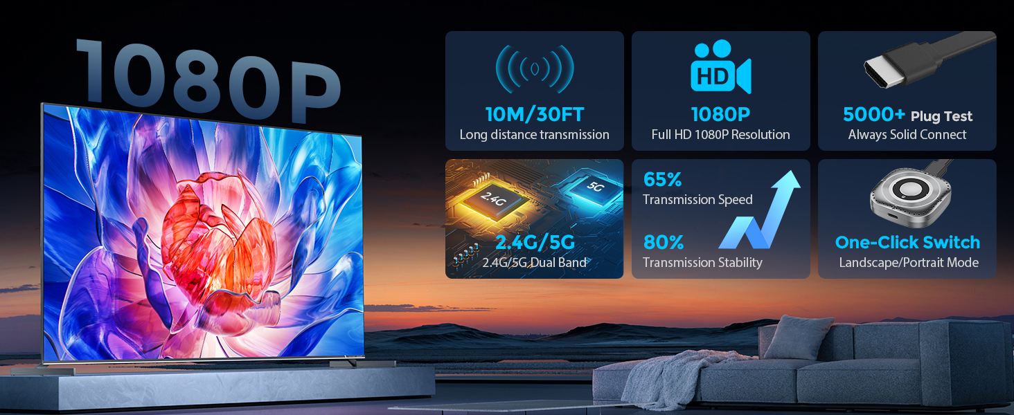 Wireless HDMI Display Dongle Adapter