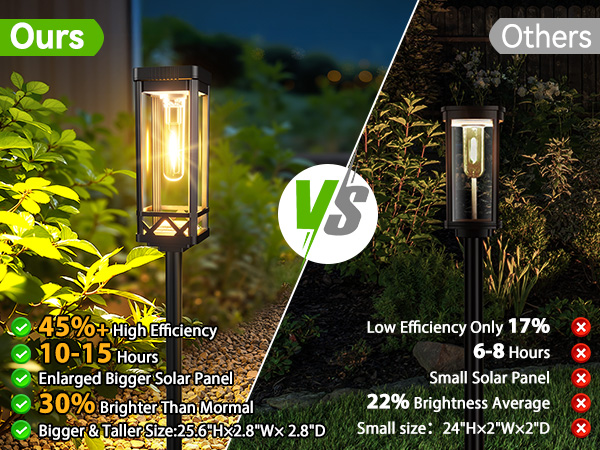 solar lights outdoor pathway