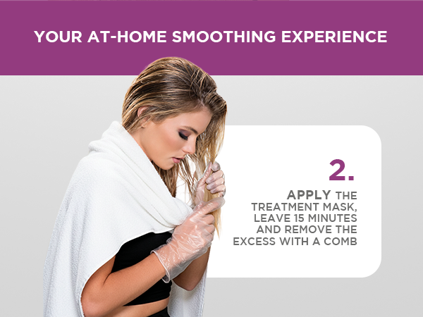 At home smoothing experience