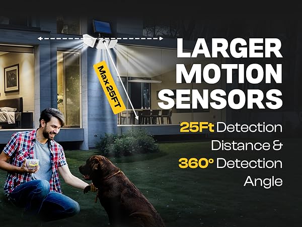 solar lights outdoor waterproof motion sensor wall flood luces solares para exteriores for house