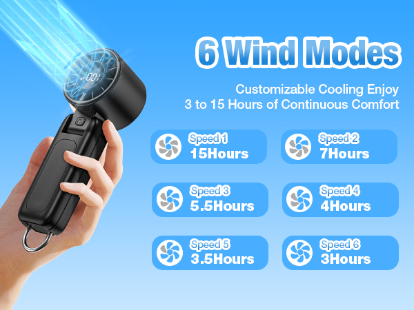 fan portable