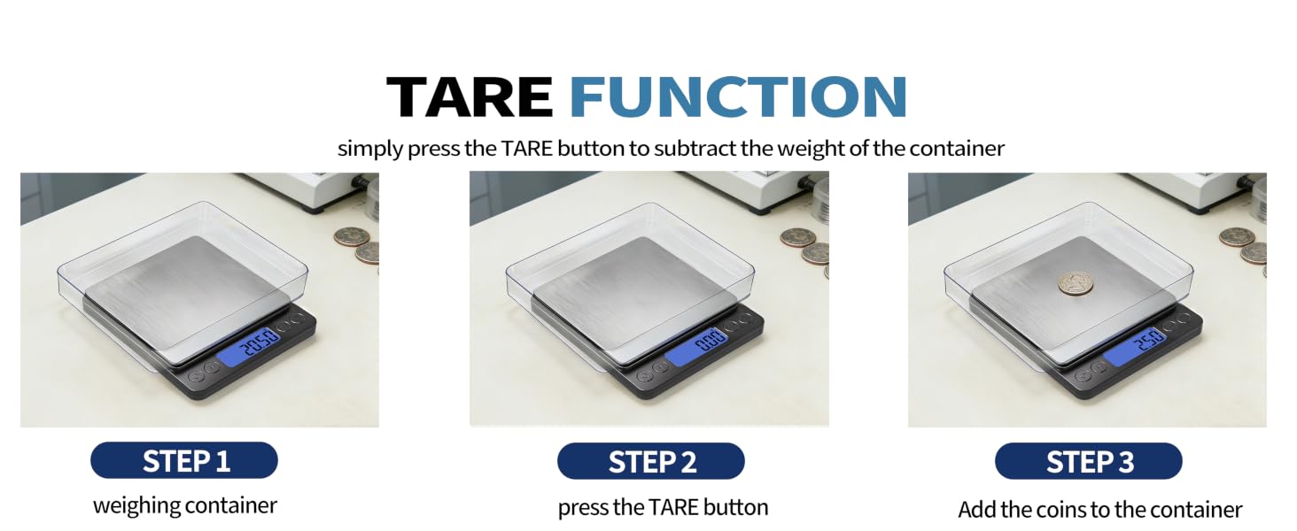 gold scale