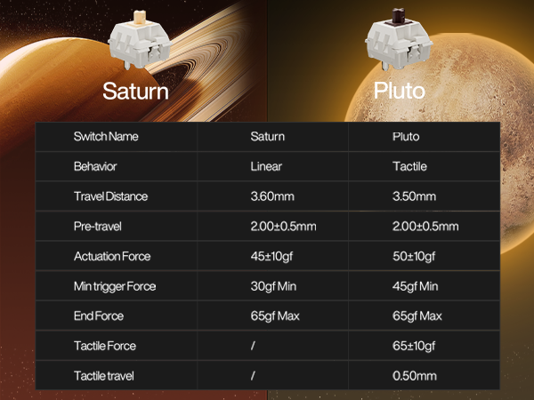 TK101 98% Mechanical Keyboard