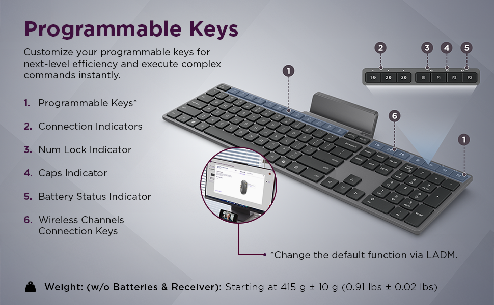 Customize your programmable keys for next-level efficiency and execute complex commands instantly