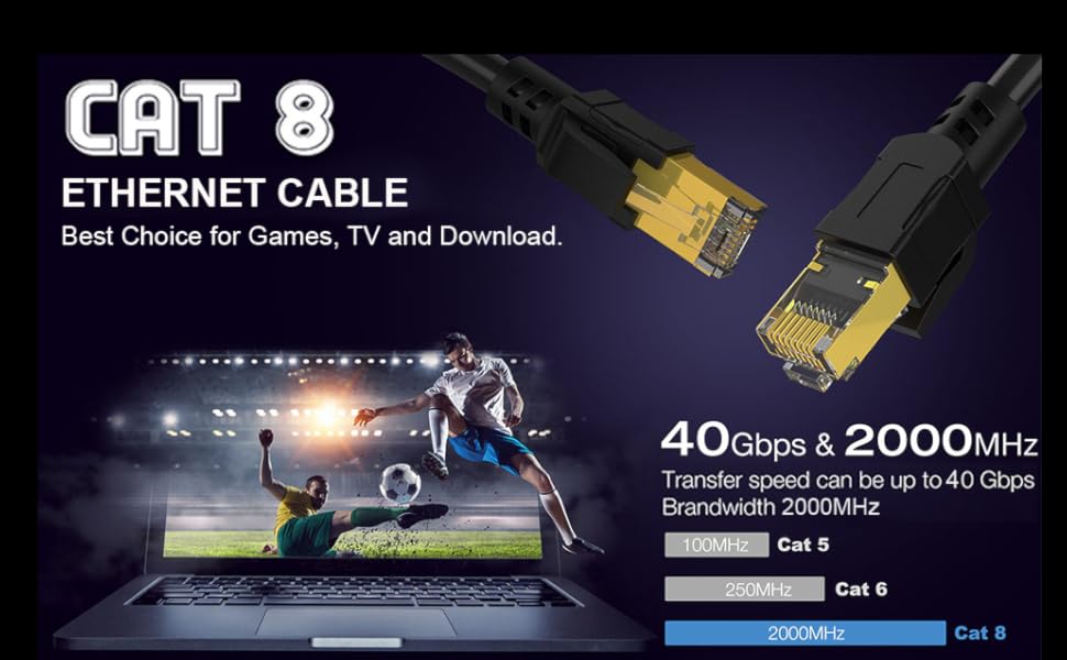 Dacrown Latest CAT8 26AWG Ethernet Cable