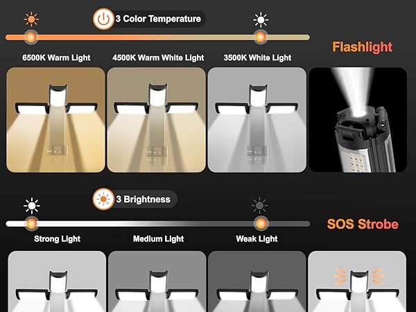Camping Lights