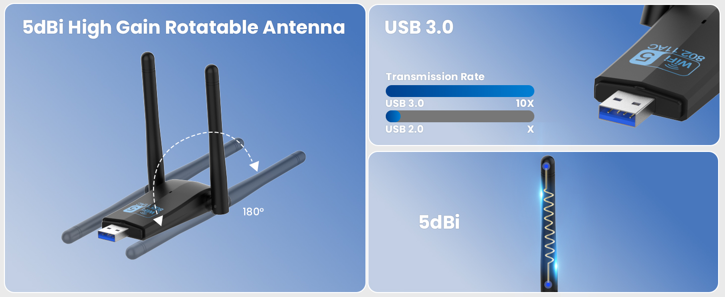 USB 3.0 Wireless Network Adapter