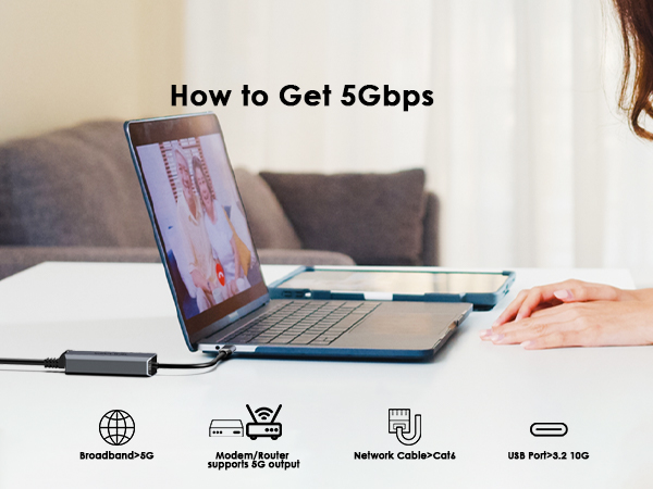 USB C to Ethernet Adapter 5G