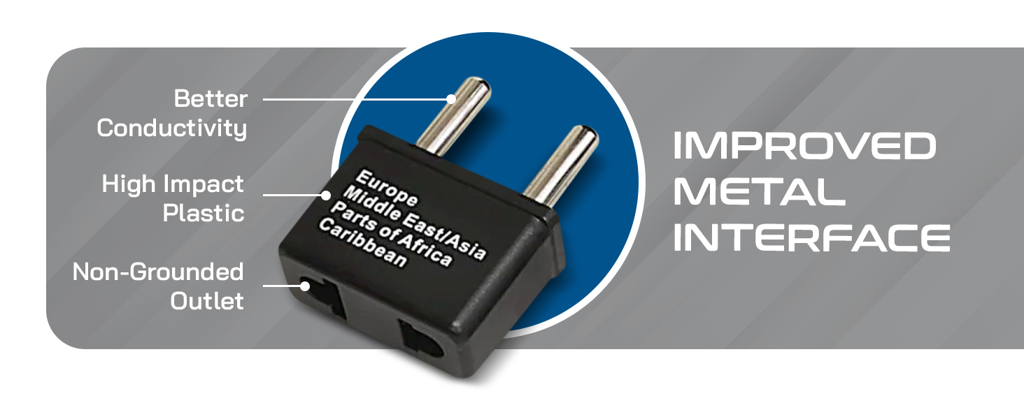 india to us plug adapter